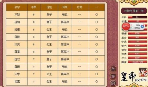 《皇帝成长计划2》中陆王心学与凌烟阁内层影响力深度对比分析