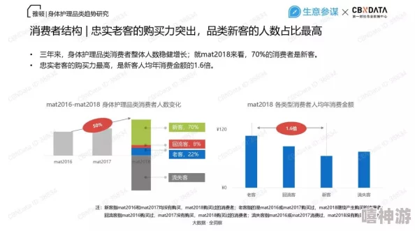 窝窝女人体国产午夜视频：最新动态与发展趋势分析，探讨其在网络文化中的影响力与受众反响