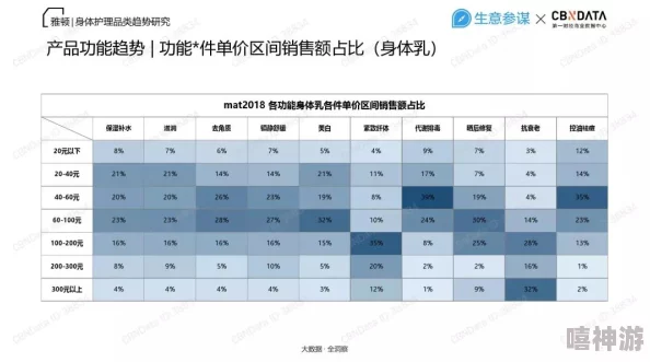 窝窝女人体国产午夜视频：最新动态与发展趋势分析，探讨其在网络文化中的影响力与受众反响