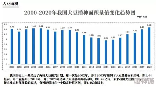 黄色一级片儿：最新进展揭示其在文化产业中的影响力与市场变化，吸引了越来越多的关注与讨论