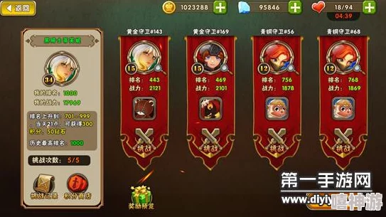 魔女骑士团：竞技场夺冠秘籍，最新热门打法助你战无不胜！