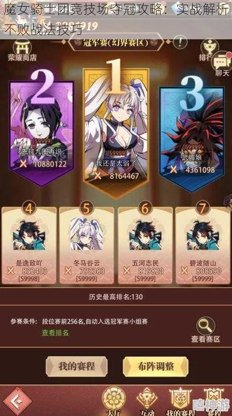 魔女骑士团：竞技场夺冠秘籍，最新热门打法助你战无不胜！