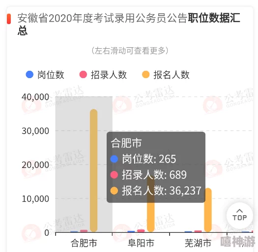 深度解析破晓序列无法进入的原因及解决办法指南