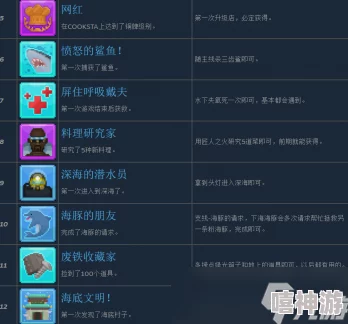 潜水员戴夫护符怎么获得？