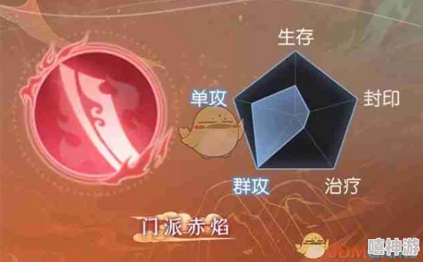 如何玩转《离火之境》的赤焰模式？